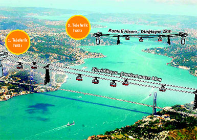 Boğaz’a çifte teleferik...