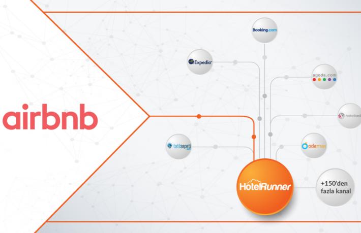 HotelRunner ve Airbnb’den ezber bozan iş birliği