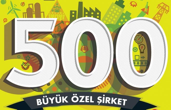 Odeon  Capital 500'e damgasını vurdu