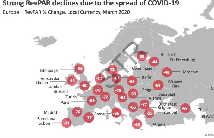 Şehir otelleri dibe vurdu