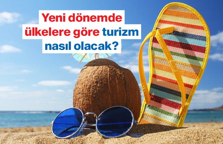 15 Haziran turizm sezonunun miladı olacak