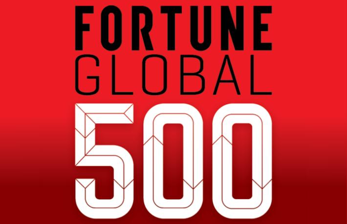 Fortune 500'de turizm sektöründen hangi şirketler yer aldı?