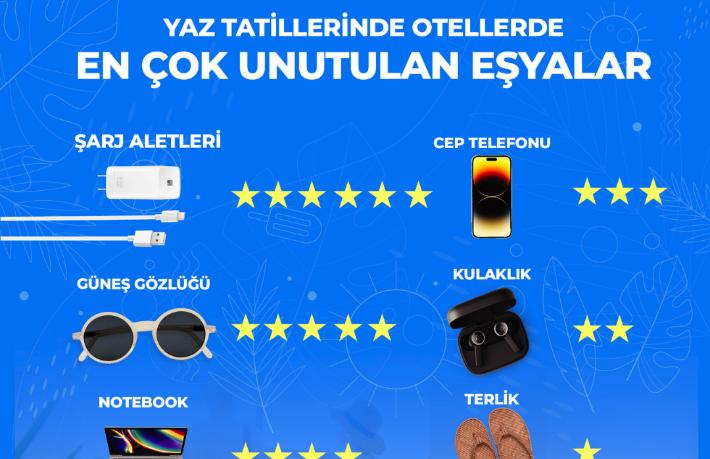 Otellerde en çok unutulan eşyalar açıklandı