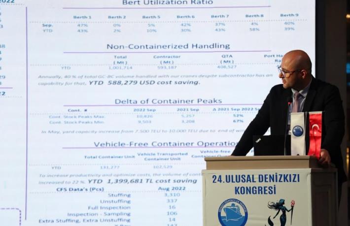 QTerminals Antalya’dan geleceğin denizcilerine ışık veren buluşma