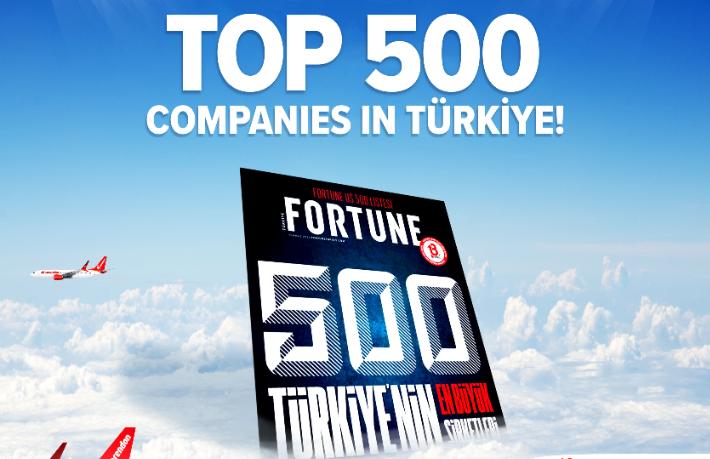 Corendon Airlines, 'Türkiye’nin En Büyük 500 Şirketi' arasında