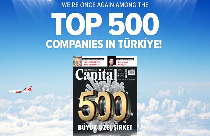 Corendon Airlines, Türkiye'nin en büyük 196'ncı özel şirketi oldu