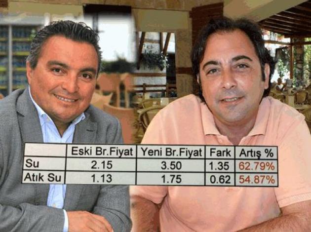 Otelci suya indirim istiyor!