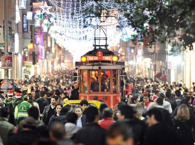 Taksim'e giriş paralı mı oluyor?