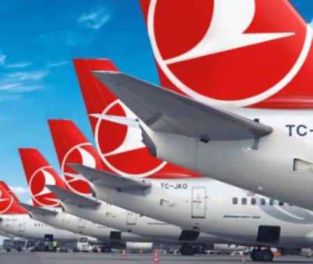 THY net karını açıkladı